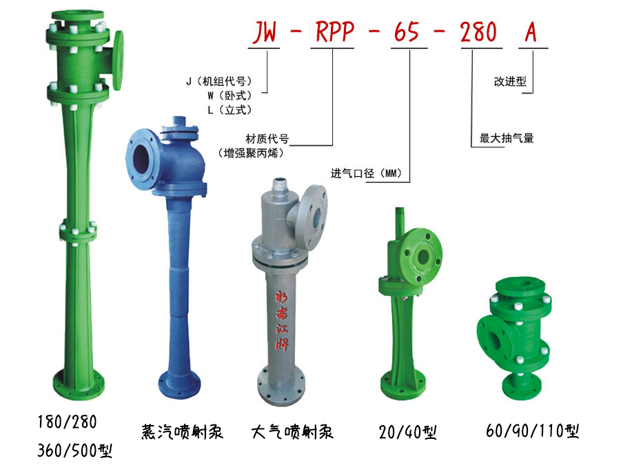 RPP水蒸氣噴射泵、RPP水噴射真空泵、RPP大氣噴射泵